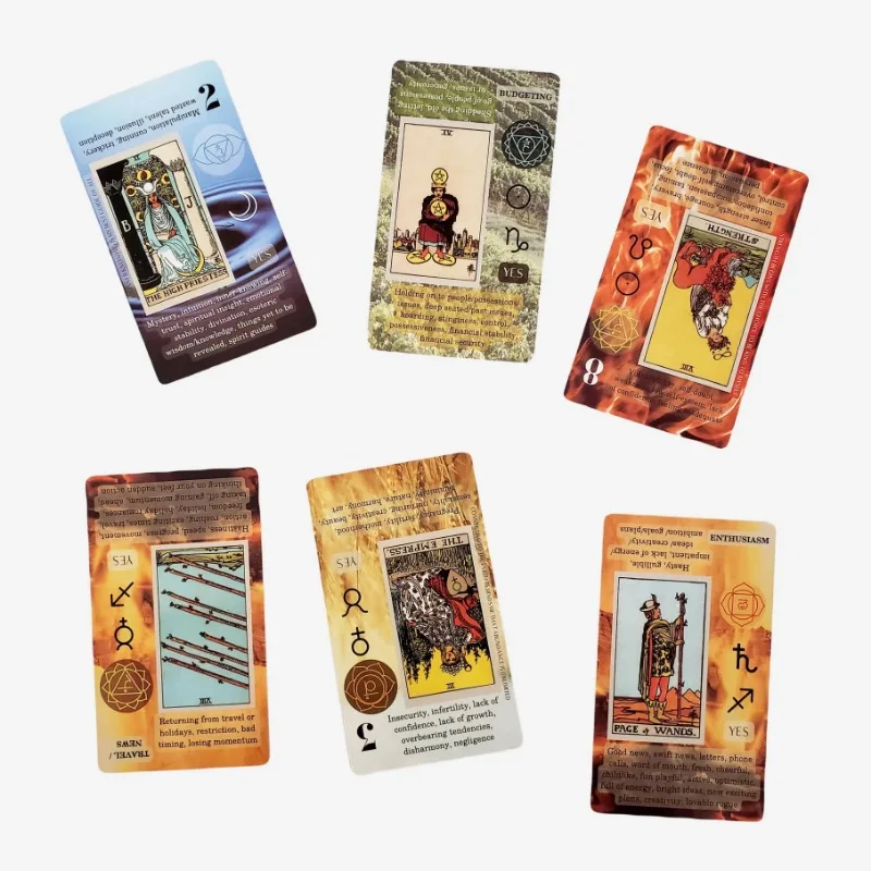 Tarot d'apprentissage avec sig - Party Games Meaning avis et prix